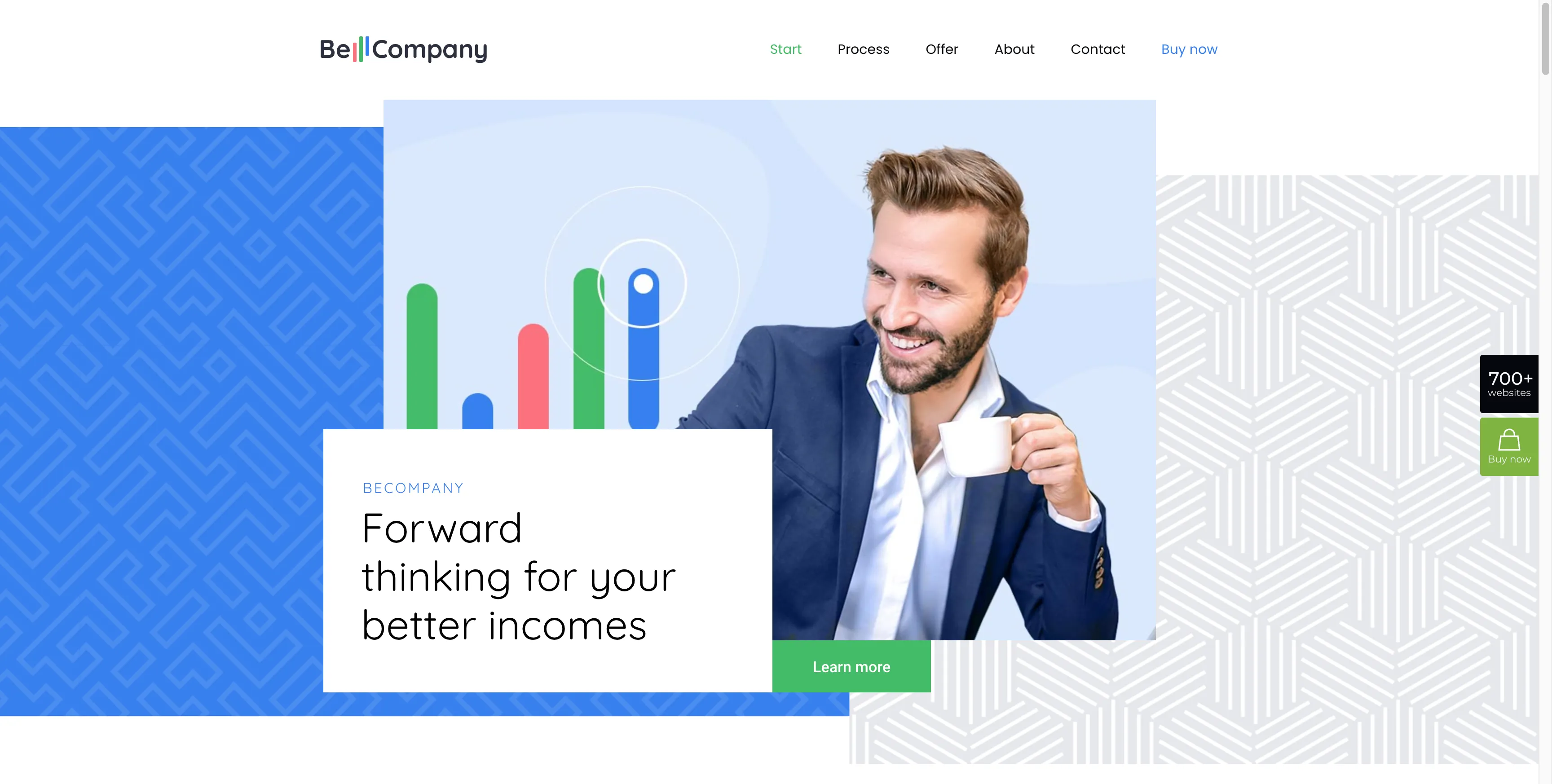 Betheme Company 4