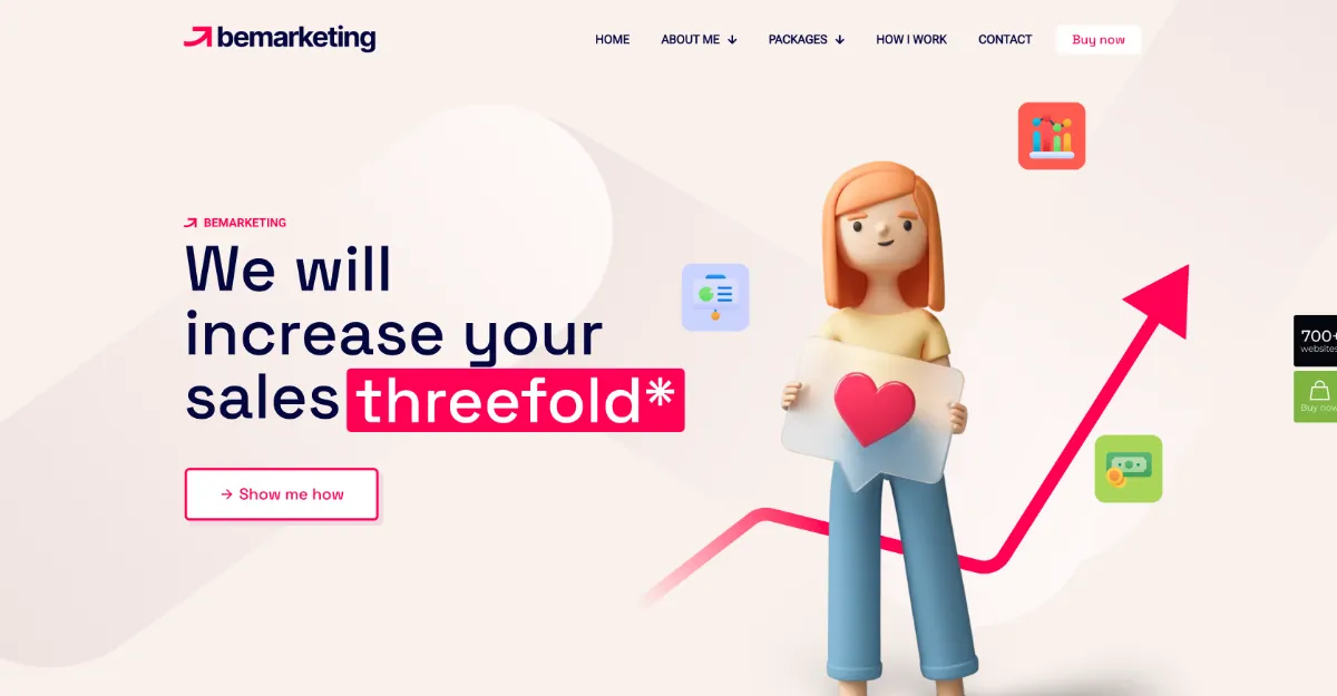 Betheme Marketing 2